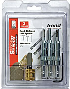 Drill Bit Guide Set