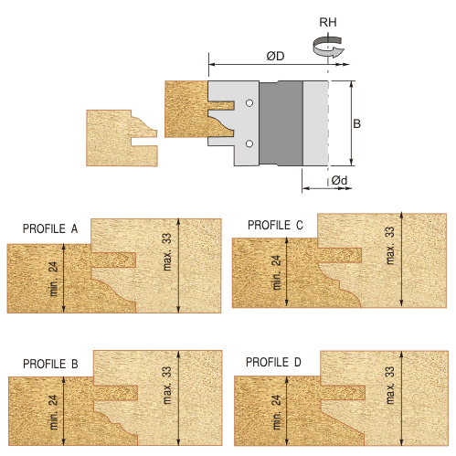 Cabinet Door Block 5.0mm