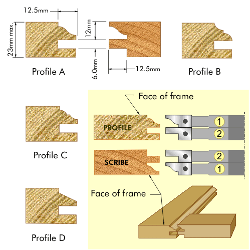 Five Piece Door Set