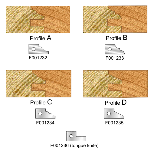 Five Piece Door Set