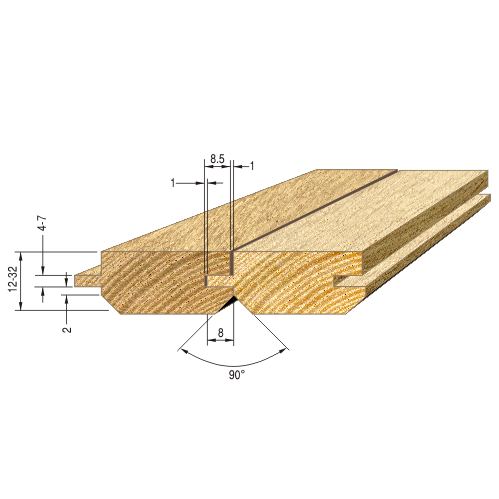 Tongue & Groove Tooling Set