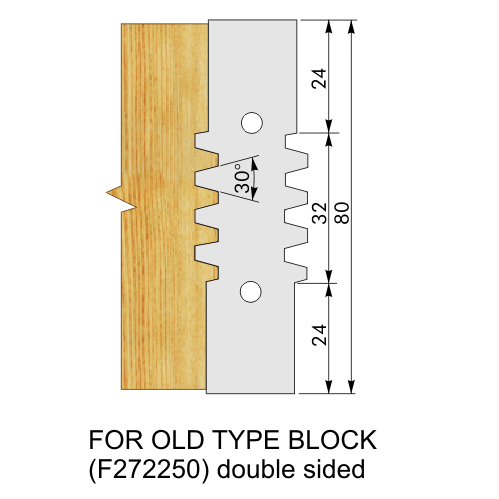 Glue Finger Joint