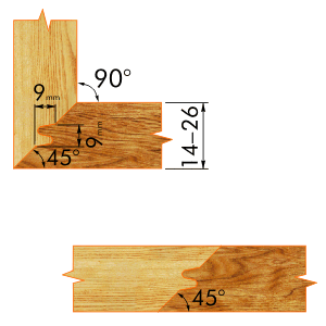 Mitre Lock Joint