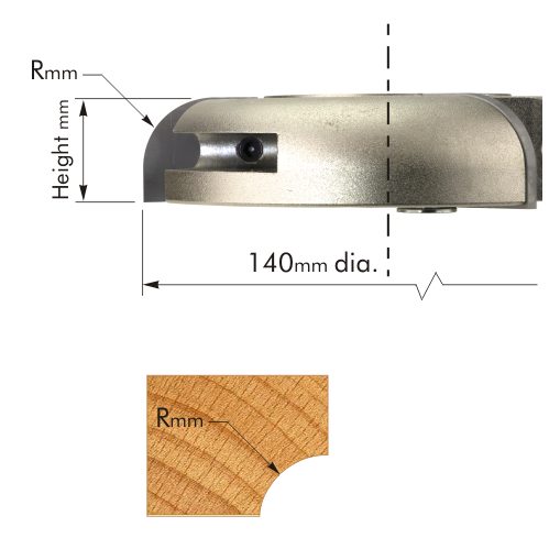 Cove Radius - 3 Knife Swop-tip