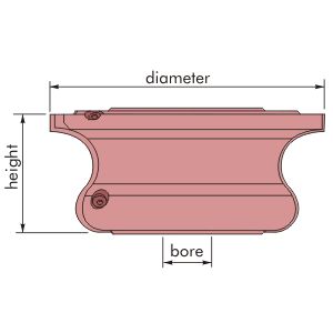 Handrail Block