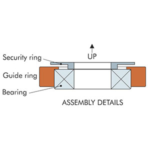 Guide Rings