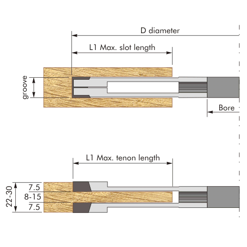 Adjustable Tenon/Groover Set