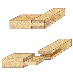 Adjustable Tenon/Groover Set