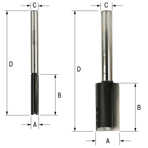 Foam Cutters