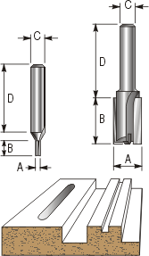 8mm Shank