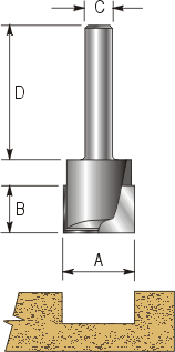 Bottom Trim