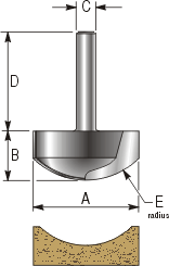 Dished Panel Mould