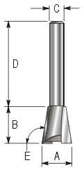 Dovetail