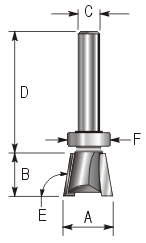 Dovetail