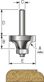 Pencil Round