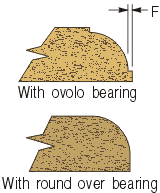 Large Ovolo/Round