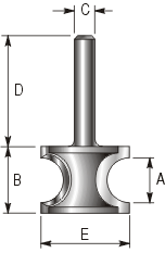 Bead and Edge Radius