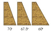 Chamfer/Bevel