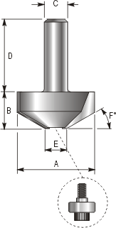 Mortar Groove