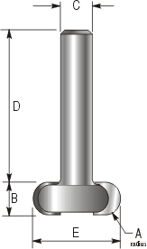 Radius Sunk Bead