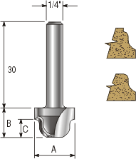 Roman Ogee Miniature