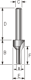 Slot Countersink