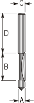 Combination Panel