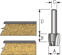 Basic Trim