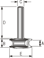 Sunk Bead