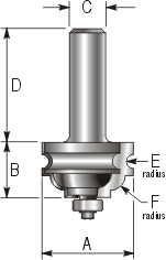 Cavetto Bead