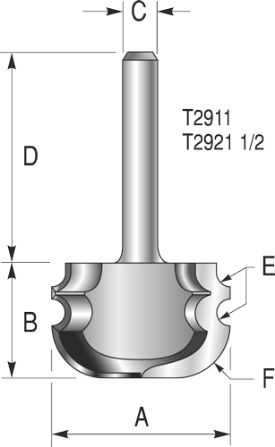 Multi Profile Radius