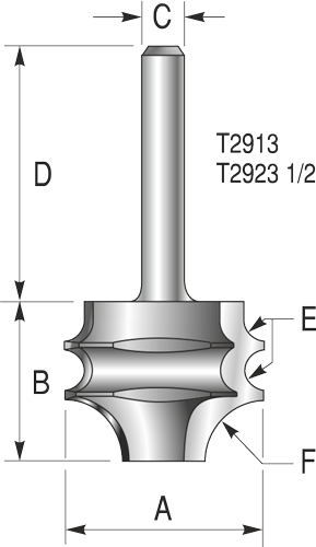 Multi Profile Radius