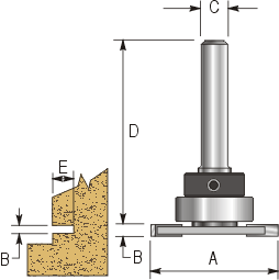 Compact Groover