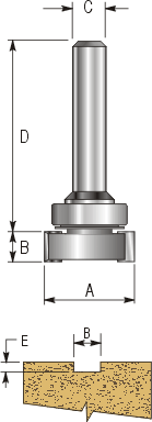 Intumescent Groover