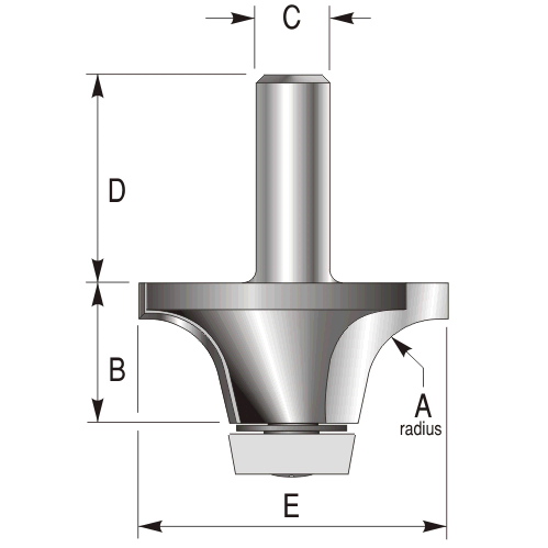 Round Over Bowl