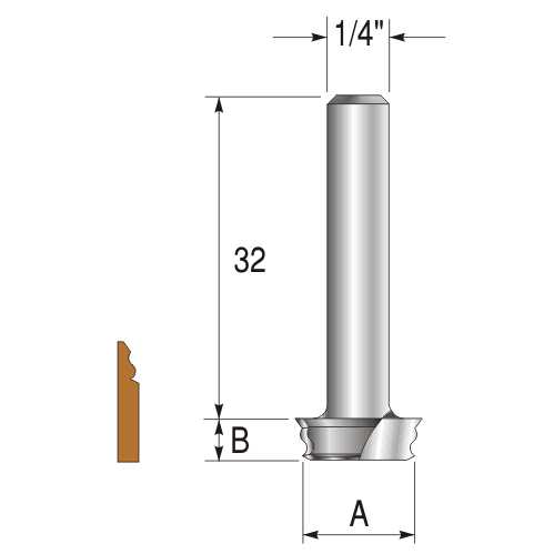 Architrave Ogee