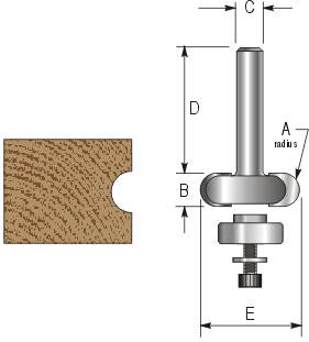 Radius groover - single