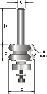 Radius groover - double