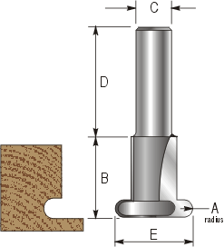 Radius Sunk Bead