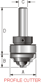 Raise-A-Panel Spares