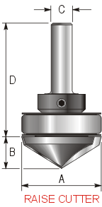 Raise-A-Panel Spares