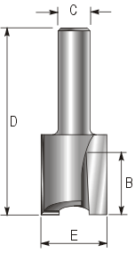 TCT Taper