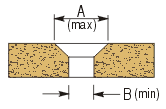 HSS Countersink