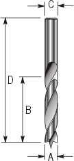 Lip and Spur