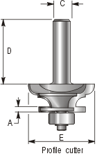 Classical Door Cutters