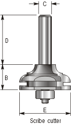 Classical Door Cutters