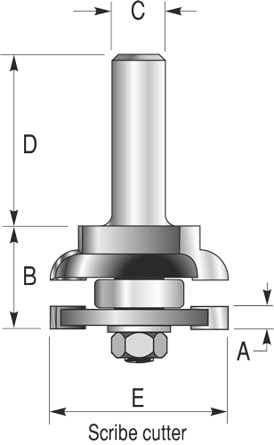 Round/Ovolo Spares