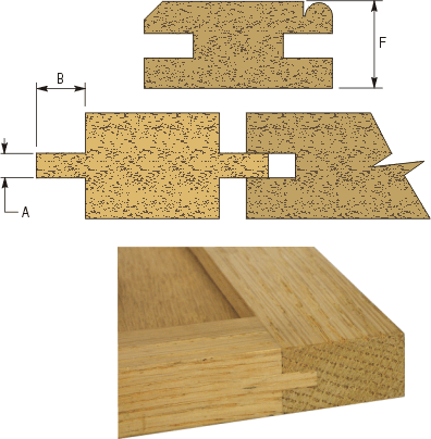 Frame Jointing Set