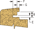 Pile Carrier Offset