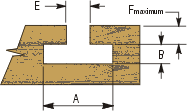 T Slot Trim